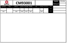Řídicí mechanismus EAI CM93001