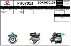 Hydraulické čerpadlo, řízení EAI PH07013