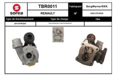 Dmychadlo, plnění EAI TBR0011