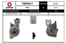 Dmychadlo, plnění EAI TBR0017
