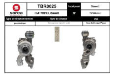 Dmychadlo, plnění EAI TBR0025