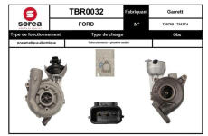 Dmychadlo, plnění EAI TBR0032