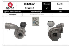 Dmychadlo, plnění EAI TBR0051