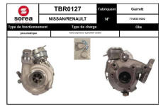 Dmychadlo, plnění EAI TBR0127