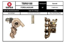 Dmychadlo, plnění EAI TBR0188
