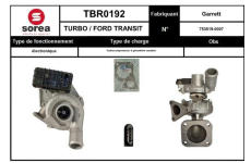 Dmychadlo, plnění EAI TBR0192