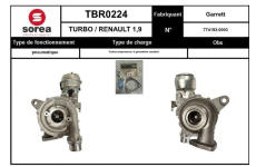 Dmychadlo, plnění EAI TBR0224