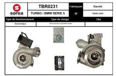 Dmychadlo, plnění EAI TBR0231