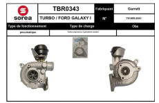 Dmychadlo, plnění EAI TBR0343