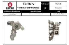 Dmychadlo, plnění EAI TBR0372