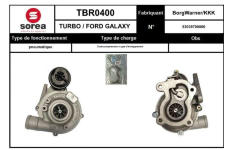 Dmychadlo, plnění EAI TBR0400