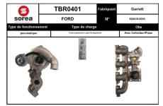 Dmychadlo, plnění EAI TBR0401