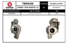 Dmychadlo, plnění EAI TBR0456