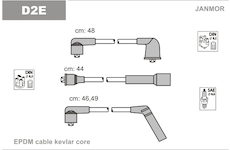 Sada kabelů pro zapalování JANMOR D2E