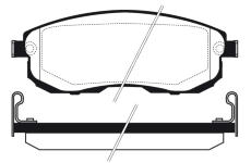 Sada brzdových destiček, kotoučová brzda RAICAM RA.0516.1