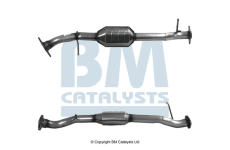 Katalyzátor BM CATALYSTS BM80320H