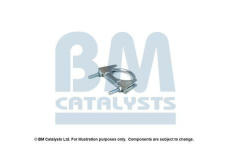 Montazni sada, katalyzator BM CATALYSTS FK31038A