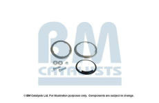 Montazni sada, katalyzator BM CATALYSTS FK31200B