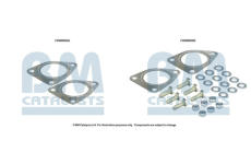 Montazni sada, katalyzator BM CATALYSTS FK80005