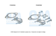 Montazni sada, katalyzator BM CATALYSTS FK80009