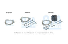 Montazni sada, katalyzator BM CATALYSTS FK80029