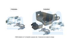 Montazni sada, katalyzator BM CATALYSTS FK80089