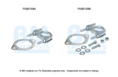 Montazni sada, katalyzator BM CATALYSTS FK80109