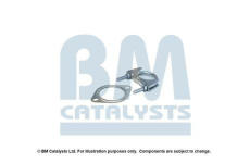 Montazni sada, katalyzator BM CATALYSTS FK80109A