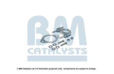 Montazni sada, katalyzator BM CATALYSTS FK80109B