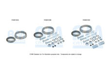Montazni sada, katalyzator BM CATALYSTS FK80125