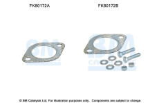 Montazni sada, katalyzator BM CATALYSTS FK80172