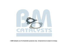Montazni sada, katalyzator BM CATALYSTS FK80183A