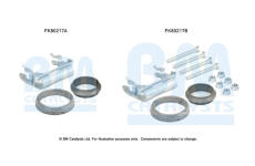 Montazni sada, katalyzator BM CATALYSTS FK80217