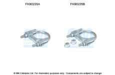 Montazni sada, katalyzator BM CATALYSTS FK80226