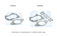 Montazni sada, katalyzator BM CATALYSTS FK80232