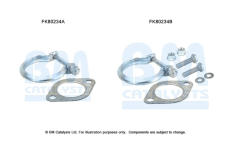 Montazni sada, katalyzator BM CATALYSTS FK80234