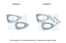 Montazni sada, katalyzator BM CATALYSTS FK80251