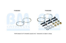 Montazni sada, katalyzator BM CATALYSTS FK80289