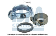 Montazni sada, katalyzator BM CATALYSTS FK80293