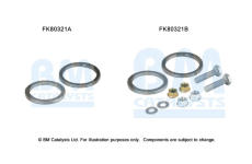 Montazni sada, katalyzator BM CATALYSTS FK80321