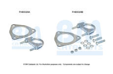 Montazni sada, katalyzator BM CATALYSTS FK80329
