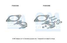 Montazni sada, katalyzator BM CATALYSTS FK80338