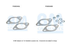 Montazni sada, katalyzator BM CATALYSTS FK80340