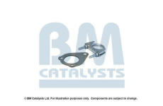 Montazni sada, katalyzator BM CATALYSTS FK80392A