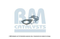 Montazni sada, katalyzator BM CATALYSTS FK80392B