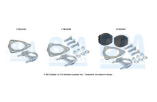 Montazni sada, katalyzator BM CATALYSTS FK80406