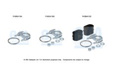Montazni sada, katalyzator BM CATALYSTS FK80410