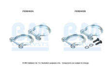 Montazni sada, katalyzator BM CATALYSTS FK80462