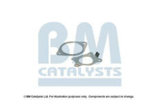 Montazni sada, katalyzator BM CATALYSTS FK80481A