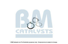 Montazni sada, katalyzator BM CATALYSTS FK80755A